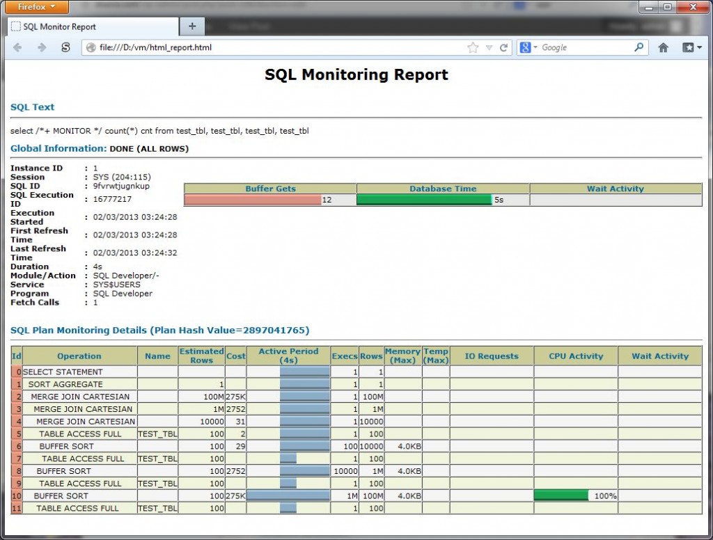 sql monitoring15